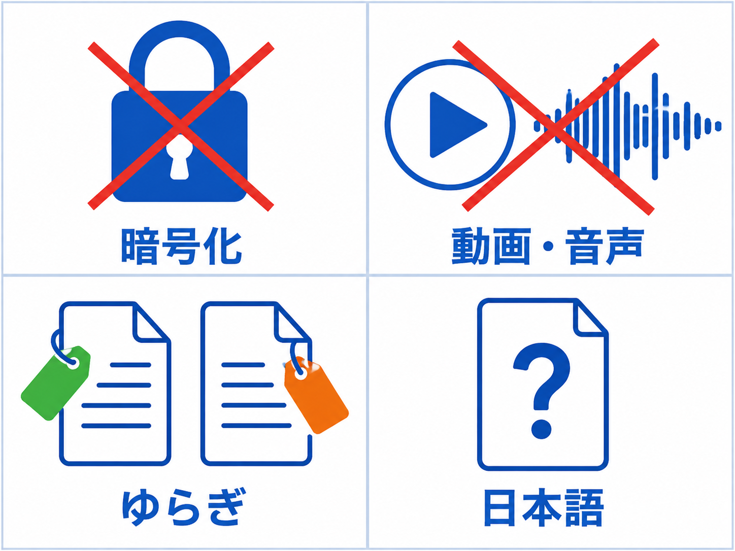 Geminiベースのデータ分類で対象外・注意が必要な4点（暗号化・動画音声・判定のゆらぎ・日本語）