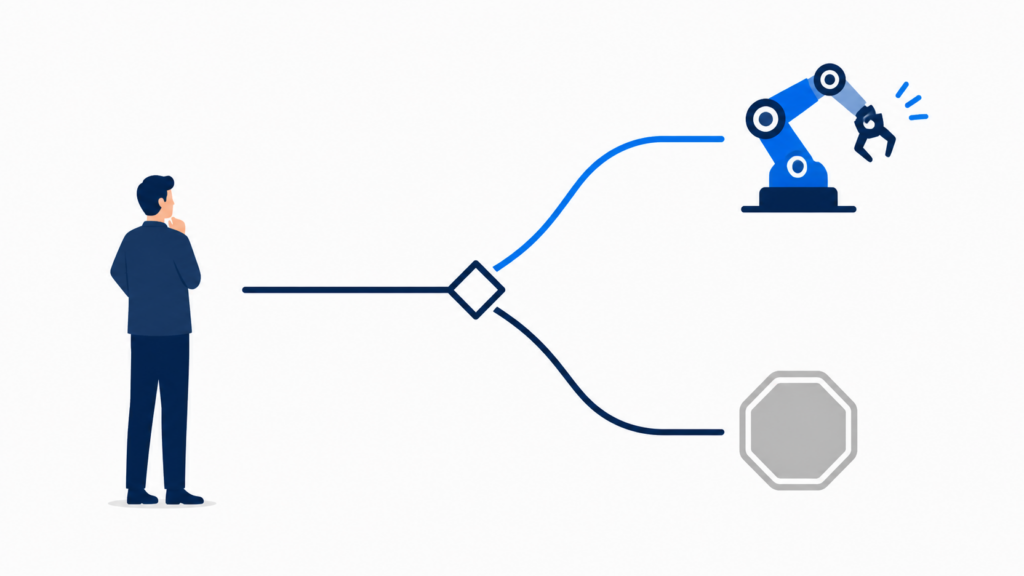 ロボット導入の判断を担う人材を社内に置く構図