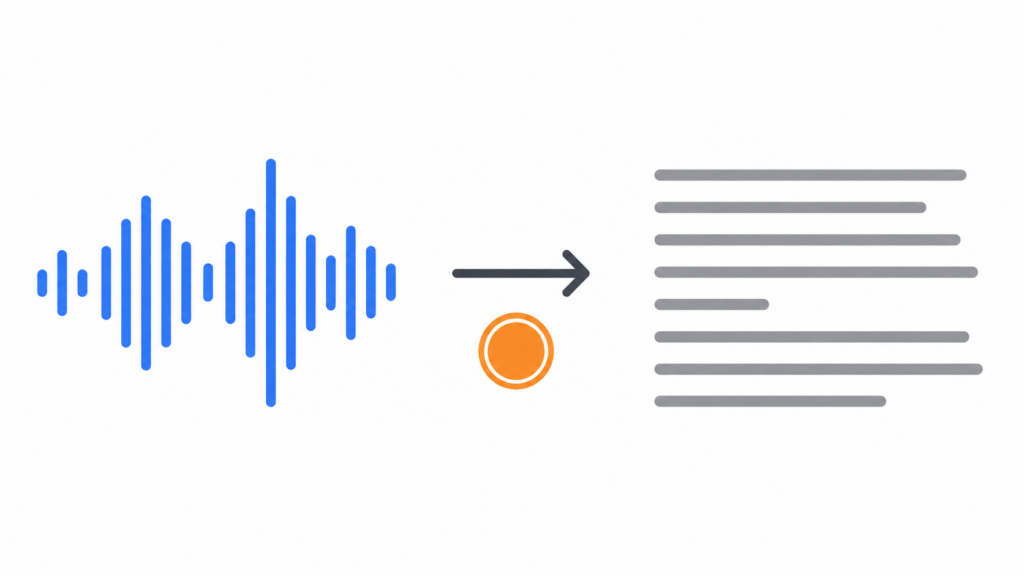 音声データが文字に変換されるコストの規模を表した概念図