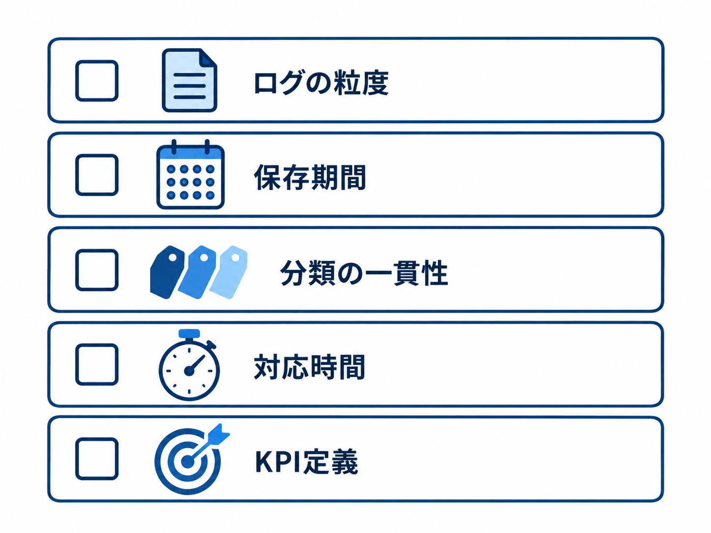 AI導入アセスメントを発注する前に自社で確認する5項目